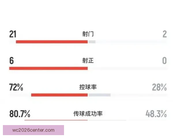 世界杯竞猜赔率变化分析及其对赛事走势的预测影响