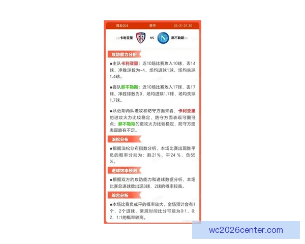 世界杯竞猜赔率分析与预测：基于数据模型的最新热门球队胜率解析