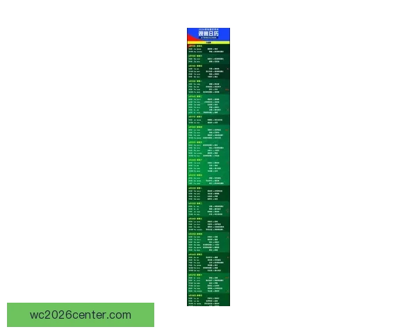 美加墨世界杯赛前盘口分析与最新投注趋势全解读