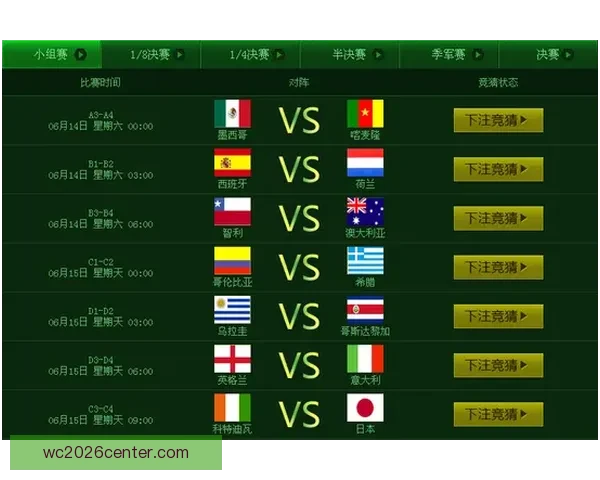 世界杯足球竞猜赔率解析与预测策略 深度剖析各队夺冠概率与投注技巧