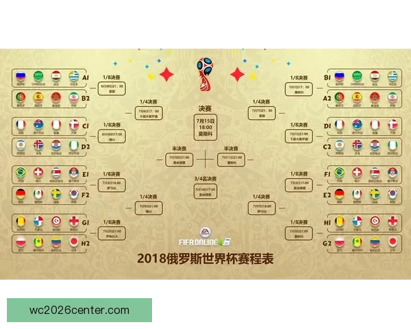 畅玩世界杯竞猜游戏 提升你的足球预测技巧与趣味体验
