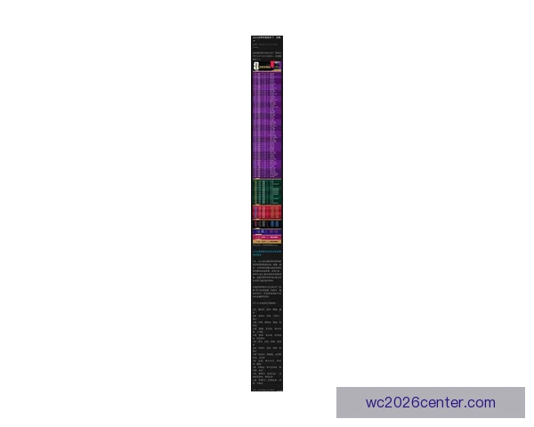 2026年世界杯完整赛程盘点及各阶段比赛时间安排解析 2026年世界杯完整赛程盘点及各阶段比赛时间安排解析