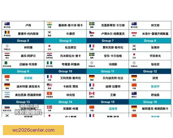 2026世界杯竞猜入口全面指南带你掌握赛事预测技巧